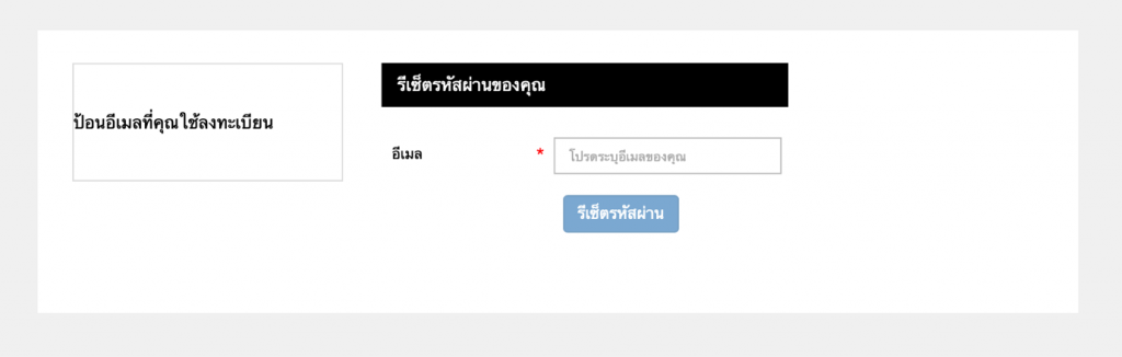 รีเซ็ตรหัส