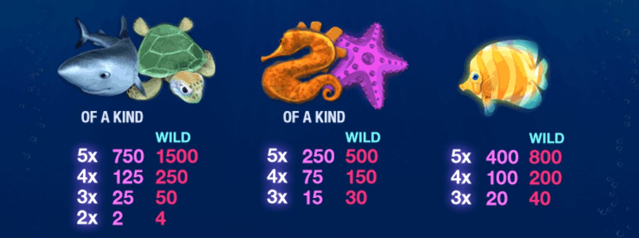 สัญลักษณ์สัตว์น้ำในเกม สล็อต Great Blue