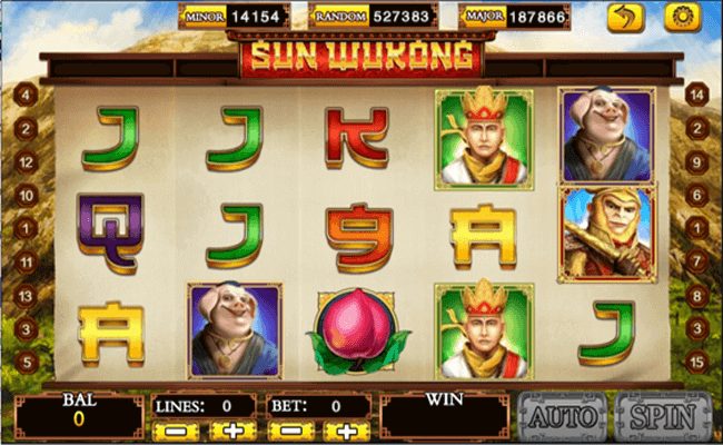 สมัครสมาชิกสล็อต