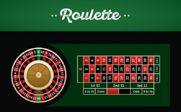 วิธีเล่น รูเล็ต ให้ได้เงิน เคล็ดลับสู่ทางรวยด้วยการเดิมพันเกมวงล้อ